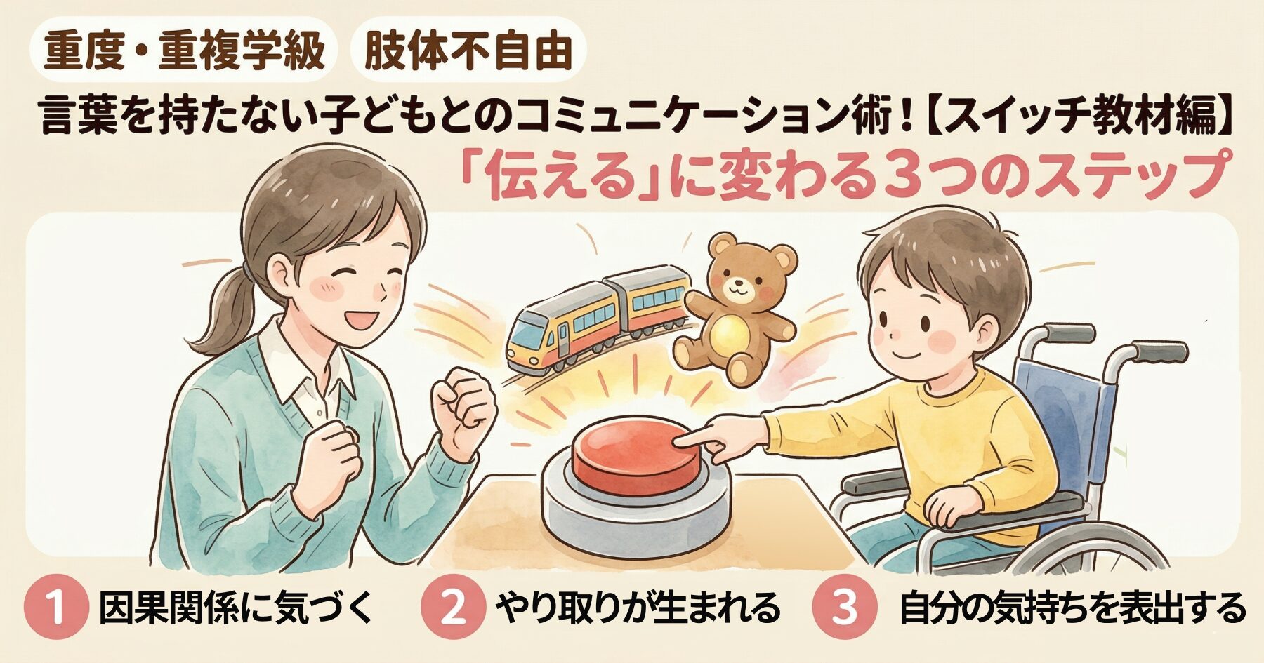 【重度重複学級】言葉を持たない子どもとのコミュニケーション術【スイッチ教材編】「伝える」に変わる３つのステップ